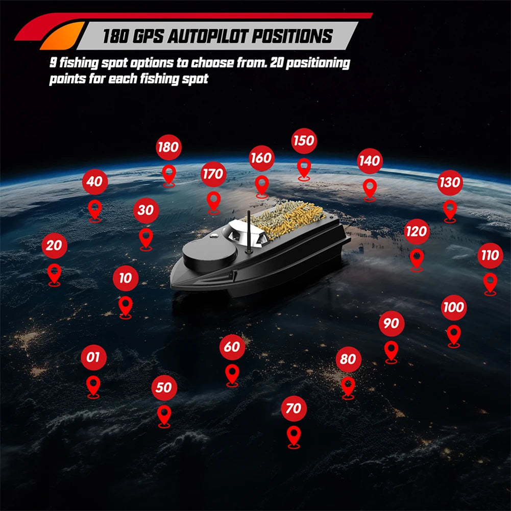 Barco Cebador GPS V030 – 800m y 3kg de Carga - 20000 mAh - con SONAR