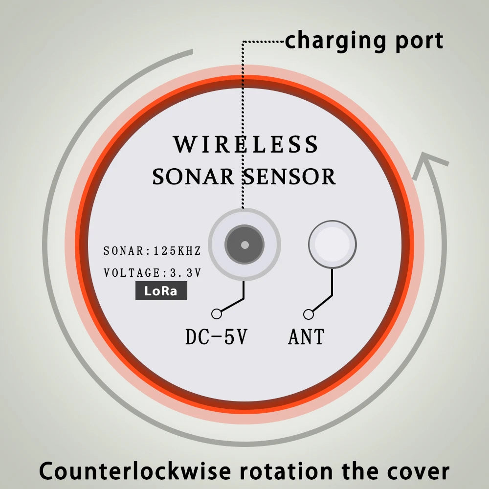 Sonda portátil inalámbrica 100 m – camuflaje - Buscador de peces con pantalla LCD